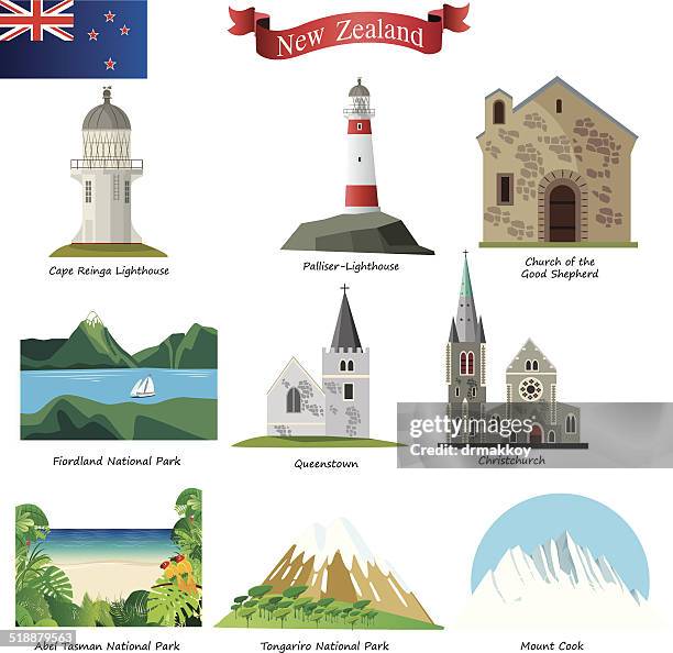 illustrazioni stock, clip art, cartoni animati e icone di tendenza di nuova zelanda - dunedin new zealand