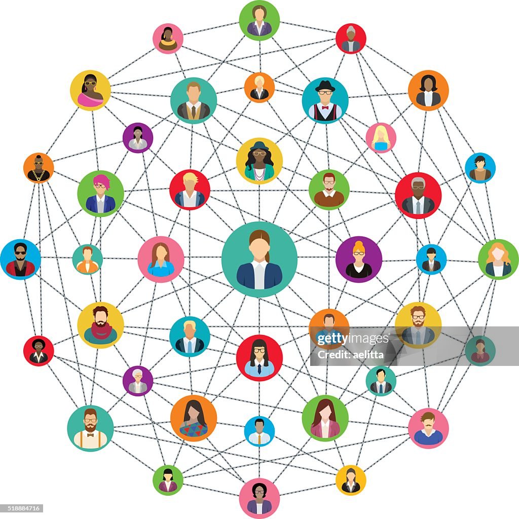 Social network sphere