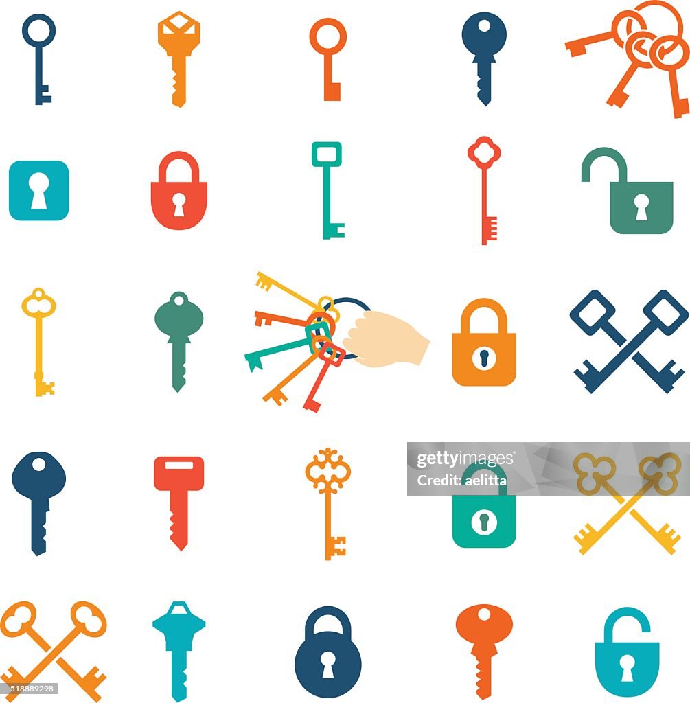 Key-Symbole