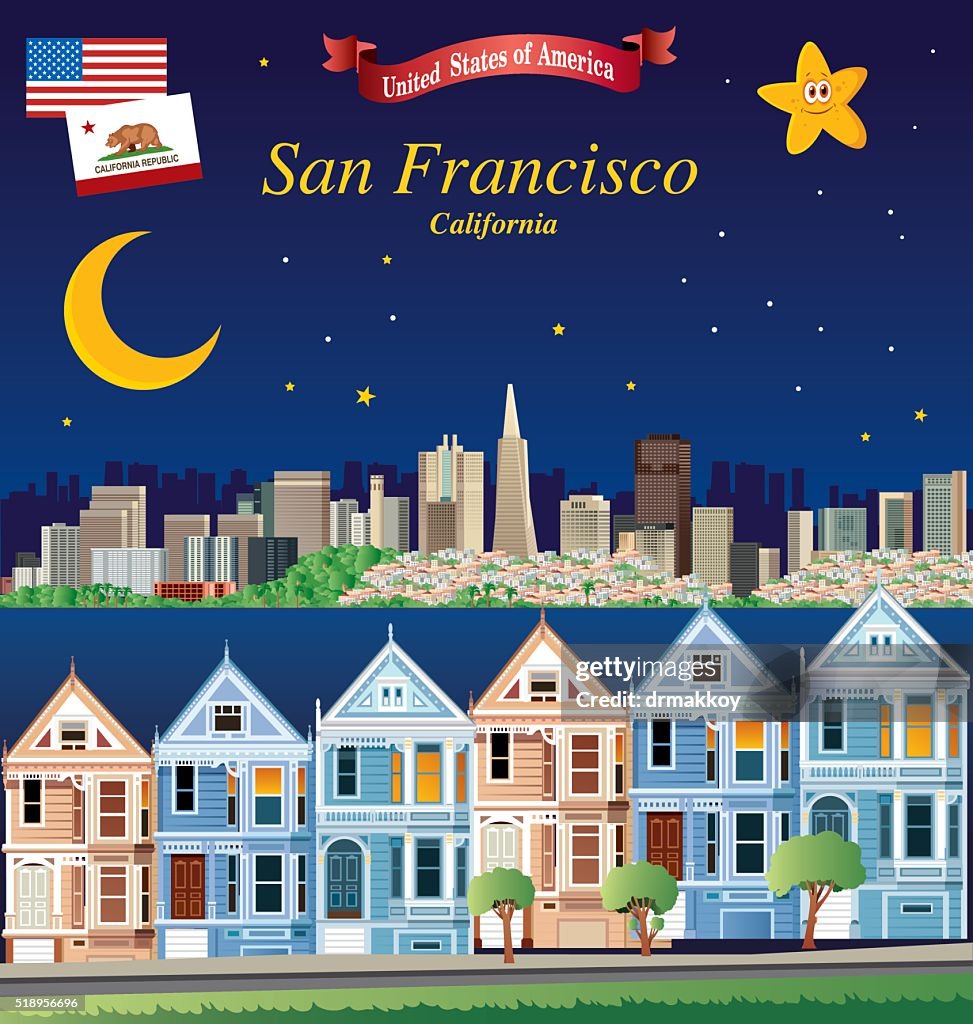 San Francisco Skyline