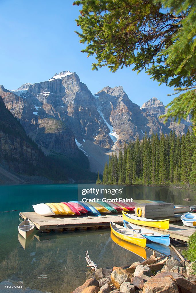 View of mountain lake