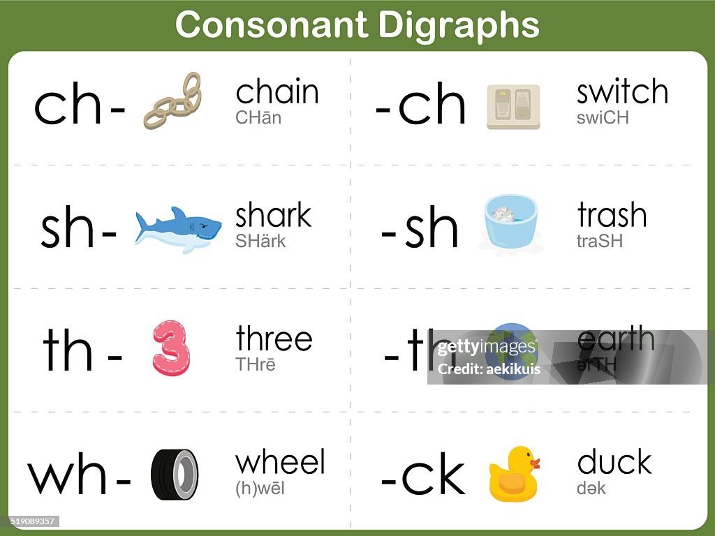 Image Digraph Letters Consonant Digraphs Worksheet For Kids High-Res Vector Graphic - Getty ...