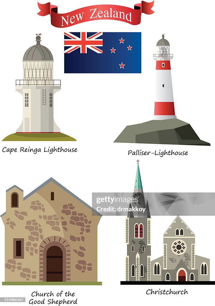 New Zeland Symbols