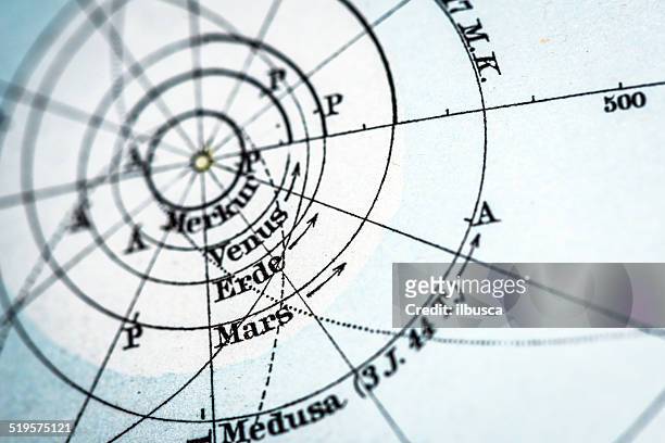 antique german atlas map close up: planets orbit - medusa stock illustrations
