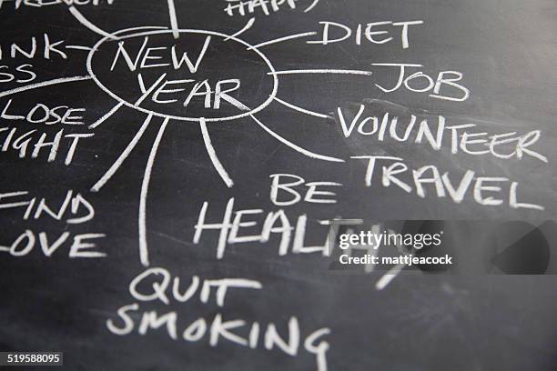new years resolutions written in sunburst design - taking pledge stock illustrations
