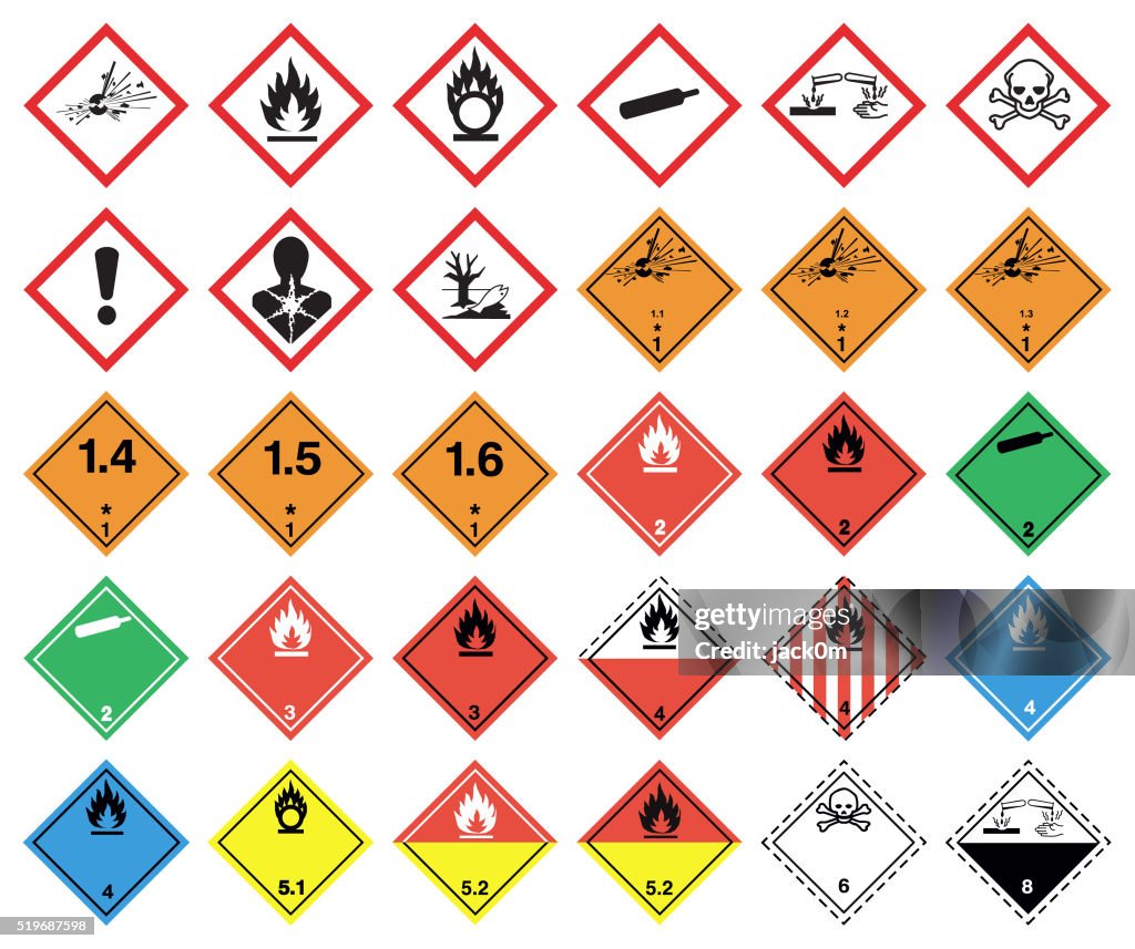 GHS hazard pictograms