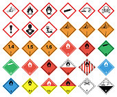 GHS hazard pictograms