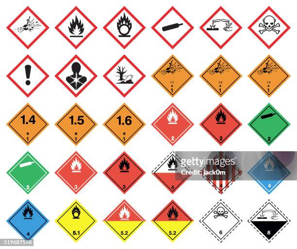 ghs hazard pictograms - chemistry stock illustrations