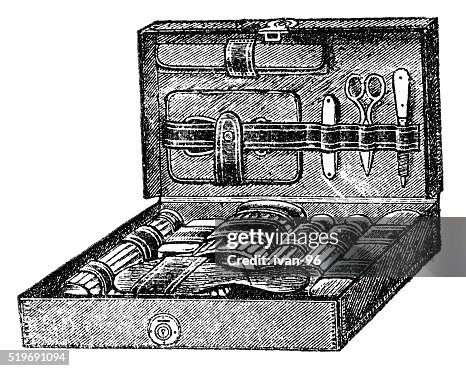 Dressing case Dressing case