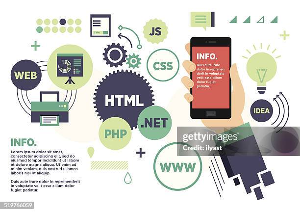 4,502 Html Image Stock Photos, High-Res Pictures, and Images - Getty Images