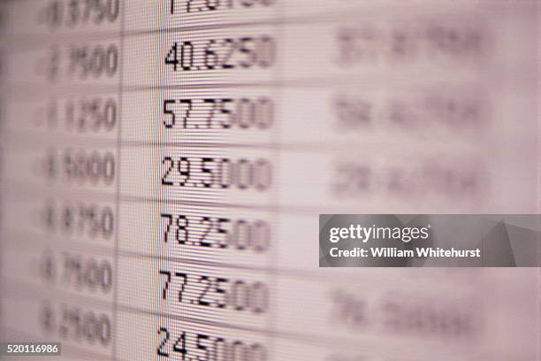 spreadsheet on computer screen - spreadsheet computer stock pictures, royalty-free photos & images