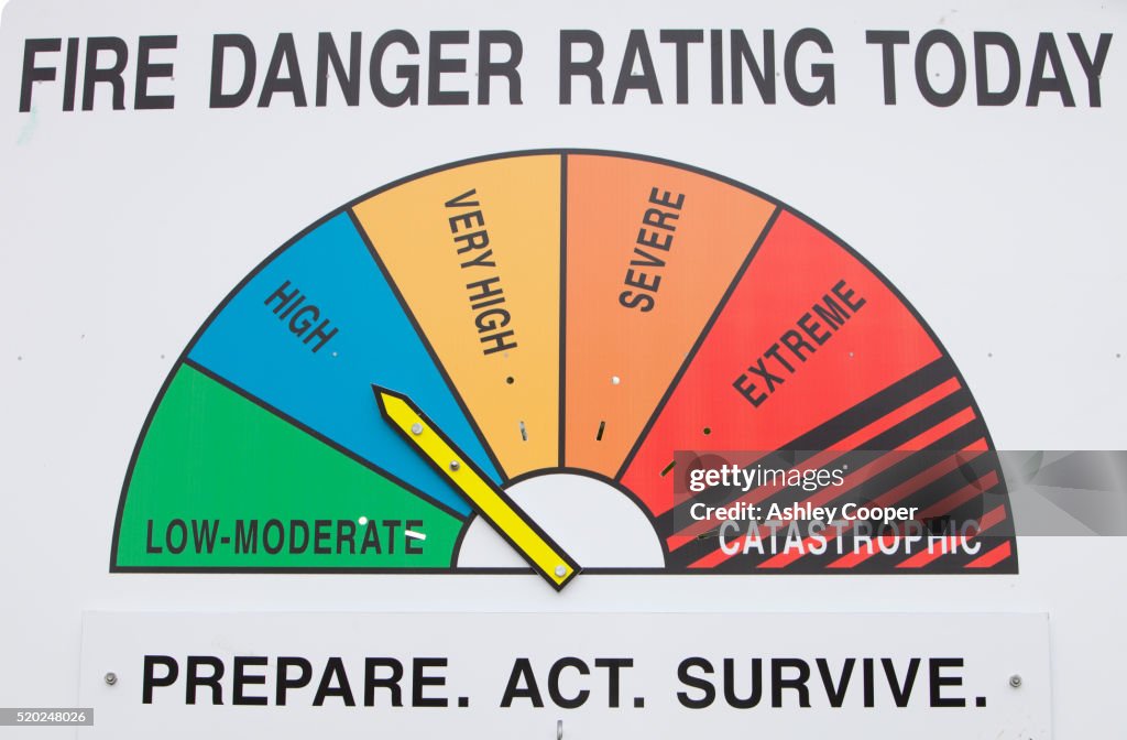 Your Fire Risk Sign Fire Danger Rating Sign In The Snowy Mountains High-Res Stock Photo ...