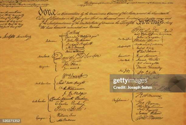 Constitutional Signed The Constitution Signatures