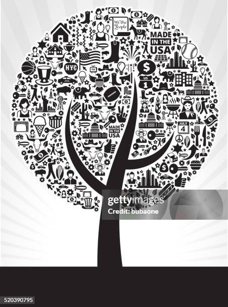 growing tree usa royalty free vector arts - bison burger stock illustrations