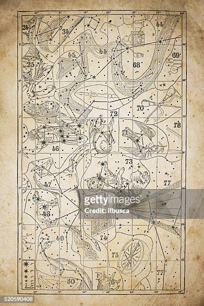 antique illustration on yellow aged paper: zodiac astrology constellations (series) - astronomy book stock illustrations