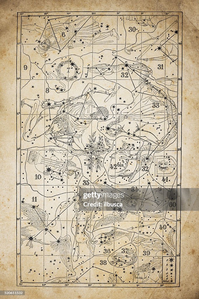 Ilustração de antiguidades no Amarelo Livro de idade : Do Zodíaco Astrologia constelações (série
