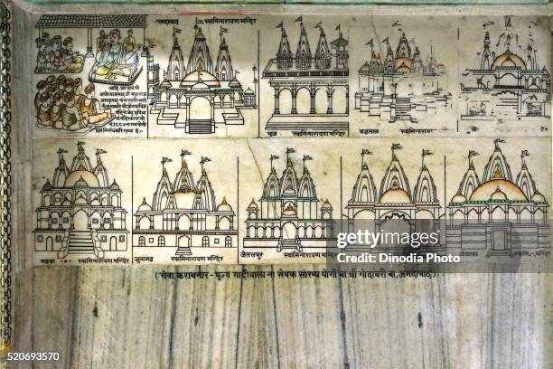 Chhapaiya Map 35 Chhapaiya Stock Photos, High-Res Pictures, and Images - Getty Images