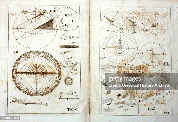 Johannes Kepler German mathematician, astronomer, and astrologer. Joannis Kepleri aliorumque epistolae mutuae 1718.