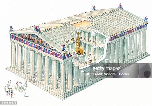 Temple was built as a home for a god. The main festival to Athena was held every year. It was called the Panathenaea, and included a great...