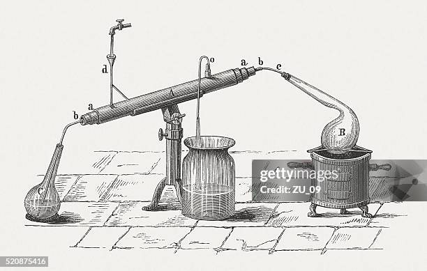 liebig condenser, wood engraving, published in 1880 - condenser stock illustrations