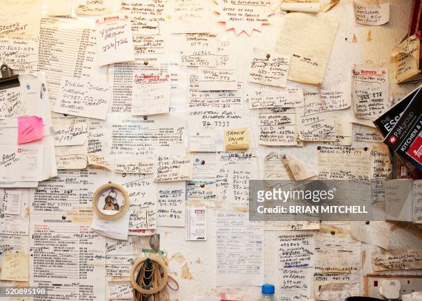 message board with many reminder notes - bulletin board 個照片及圖片檔