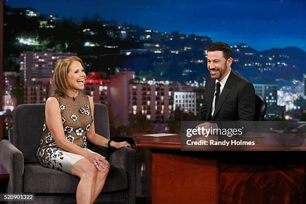 Jimmy Kimmel Live" airs every weeknight at 11:35 p.m. EST and features a diverse lineup of guests that include celebrities, athletes, musical acts,...