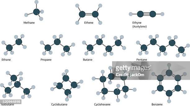 illustrazioni stock, clip art, cartoni animati e icone di tendenza di molecole idrocarburi impostare - struttura molecolare