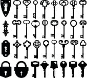 Set of keyholes, keys and locks icons.