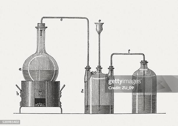 ammonium hydroxide, wood engraving, published in 1880 - ammonia stock illustrations