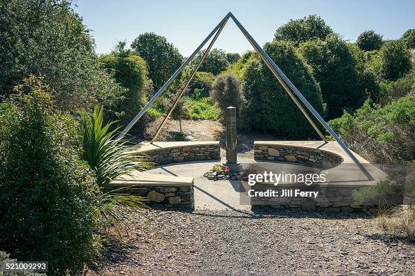 Local Landmarks Local Landmarks
