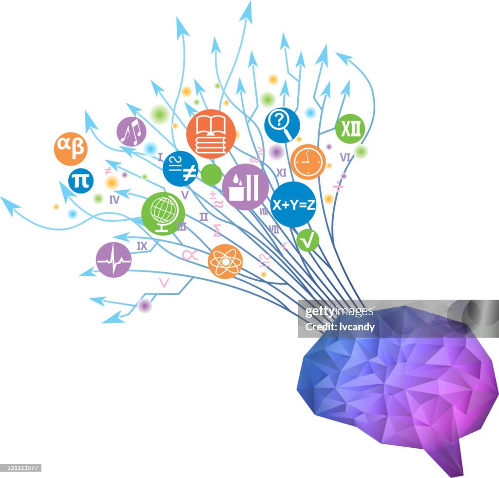 Creative Brain Learning Riverside Creative Thinking Brain