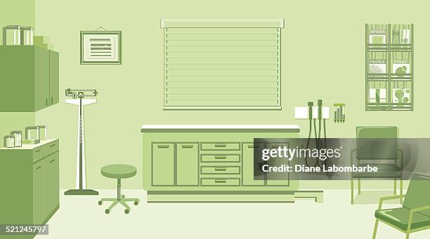 bildbanksillustrationer, clip art samt tecknat material och ikoner med doctors office in green - läkarmottagning
