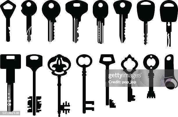 30 024点のkeyイラスト素材 Getty Images 30 024点のkeyイラスト素材 Getty Images