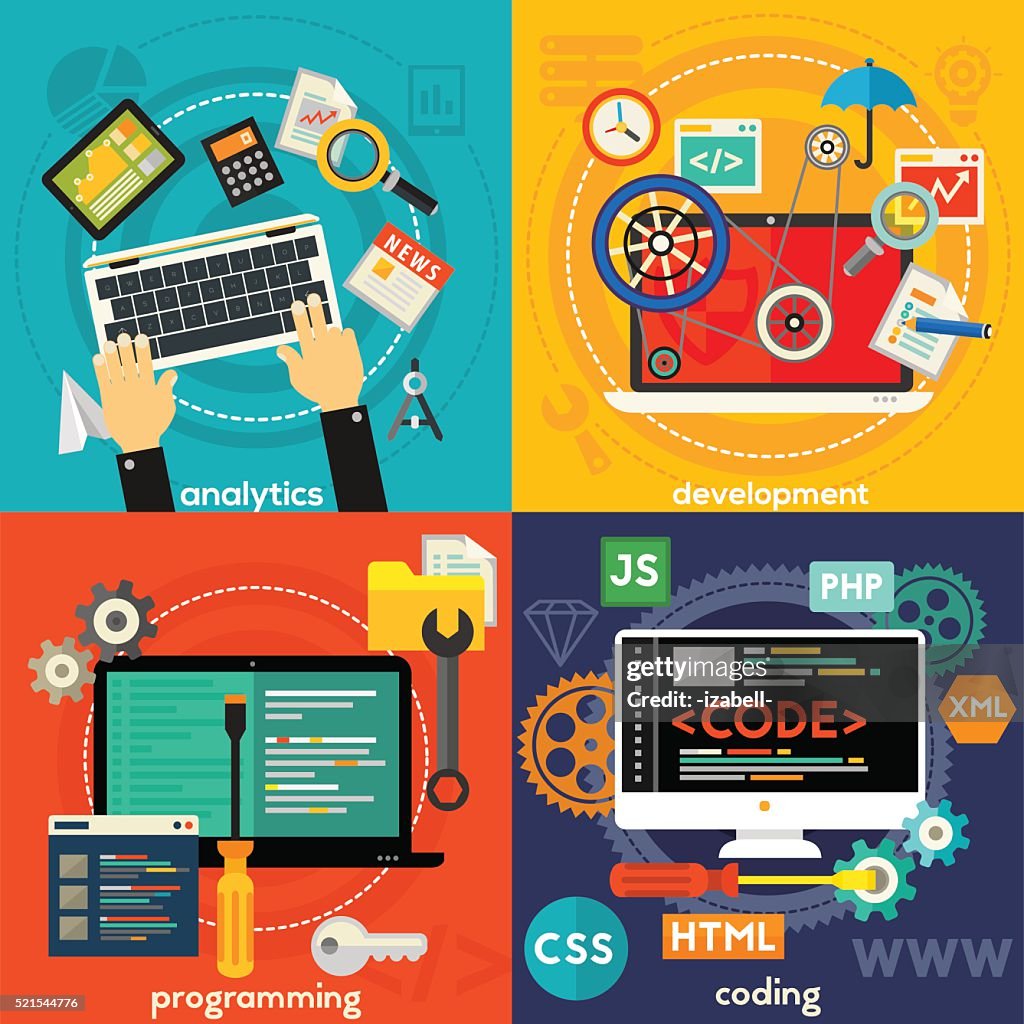 Programming Development Analytics And Coding Concept Banners High-Res ...