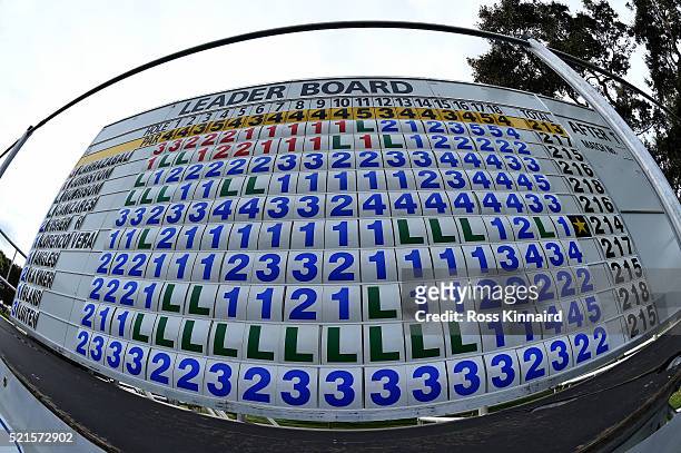 The leader board at the end of the third days play showing all players over par during the third round of the Open de Espana at Valderrama Golf Club...