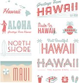 Hawaii Text