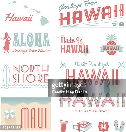 Hawaii Text Hawaii Text