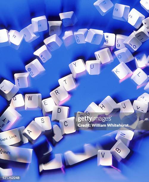 Proactive Communication Key Proactive Communication Photos and Premium High Res Pictures - Getty Images