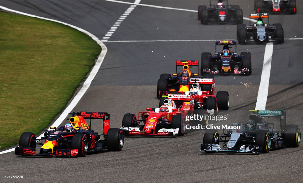 F1 Grand Prix of China