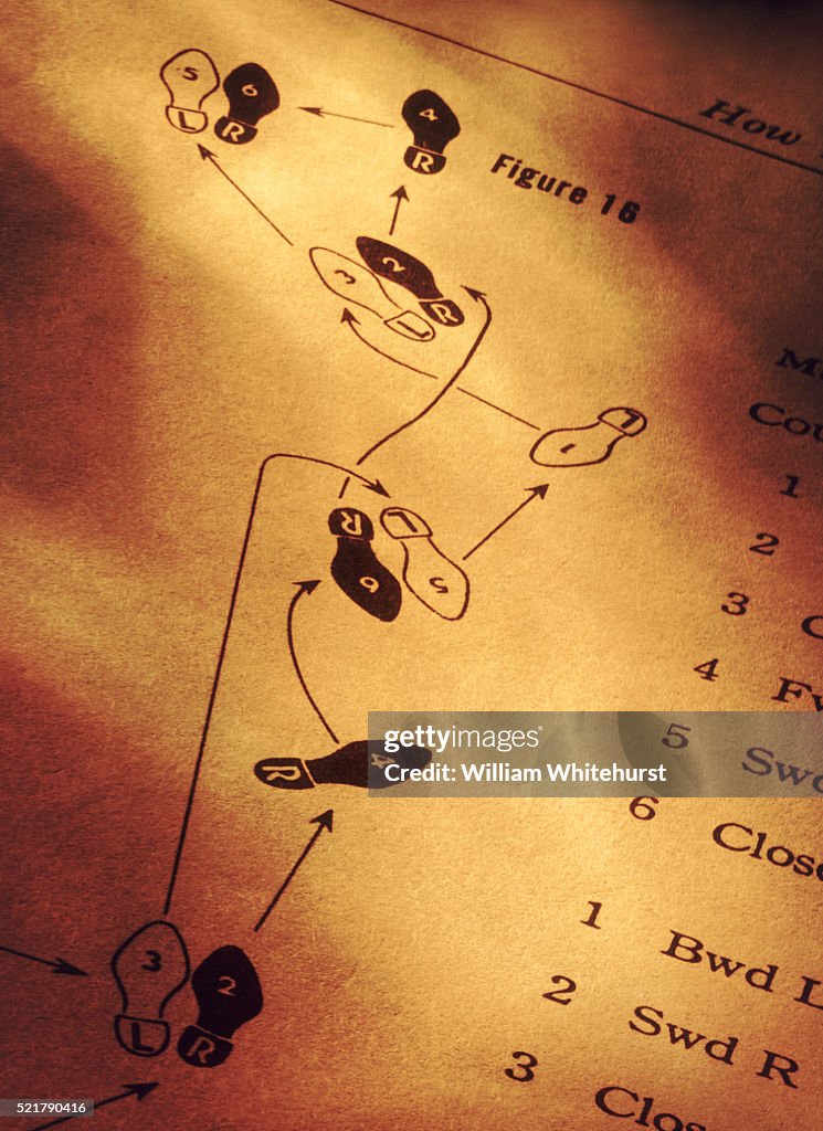 Dancing Diagram