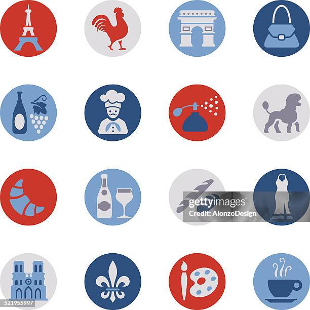 ilustraciones, imágenes clip art, dibujos animados e iconos de stock de icono de francia - parís