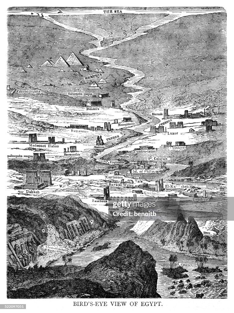 Bird's Eye View of Egypt