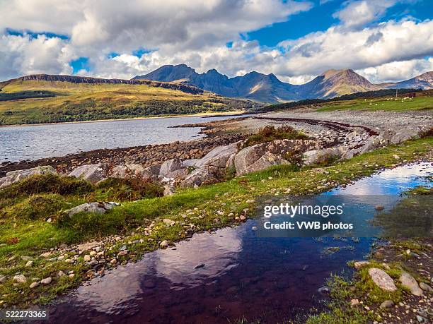 Culnn Ridge 185 Cuillin Ridge Stock Photos, High-Res Pictures, and Images - Getty ...