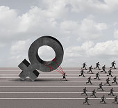 Sexism Discrimination