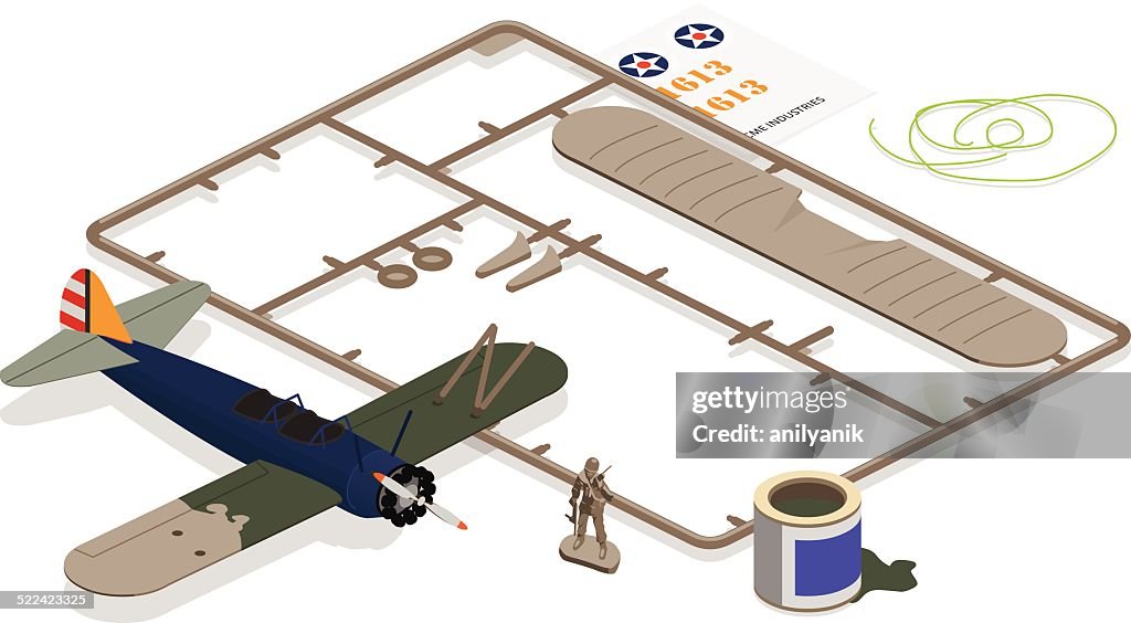 Airplane model