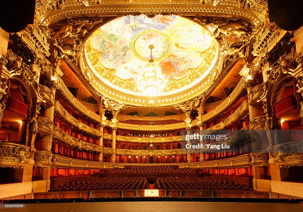 Paris Opera House