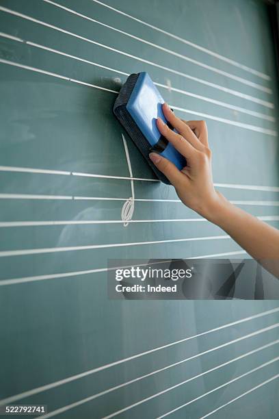 Man Erasing Notes 148 Hand Erasing Chalkboard Stock Photos, High-Res Pictures, and Images ...