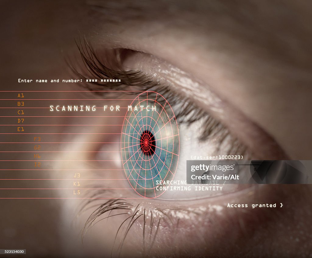 Iris Scan for Identity Confirmation