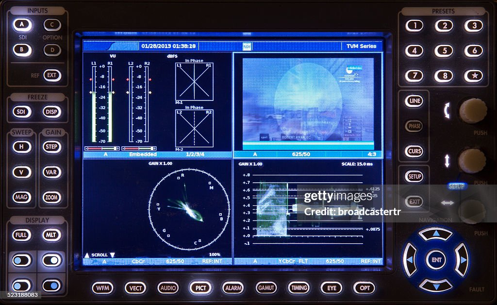 Modern Digital Scope