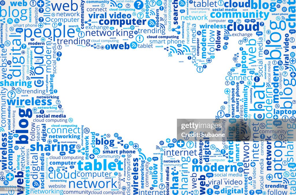 USA on Modern Communication and Technology Word Cloud